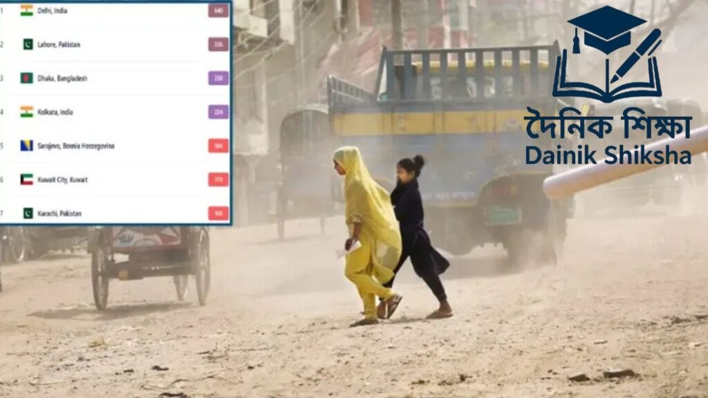 ঢাকায় আজ বাতাসের মান ‘খুব অস্বাস্থ্যকর’ – স্বাস্থ্য সতর্কতা জেনে নিন